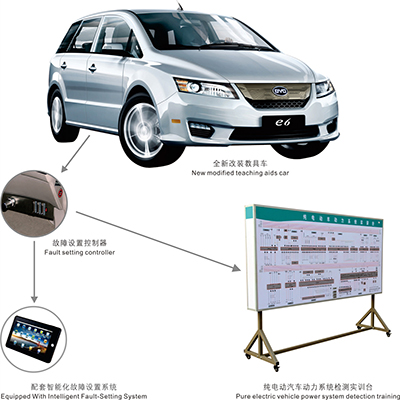 新能源汽车400400.jpg